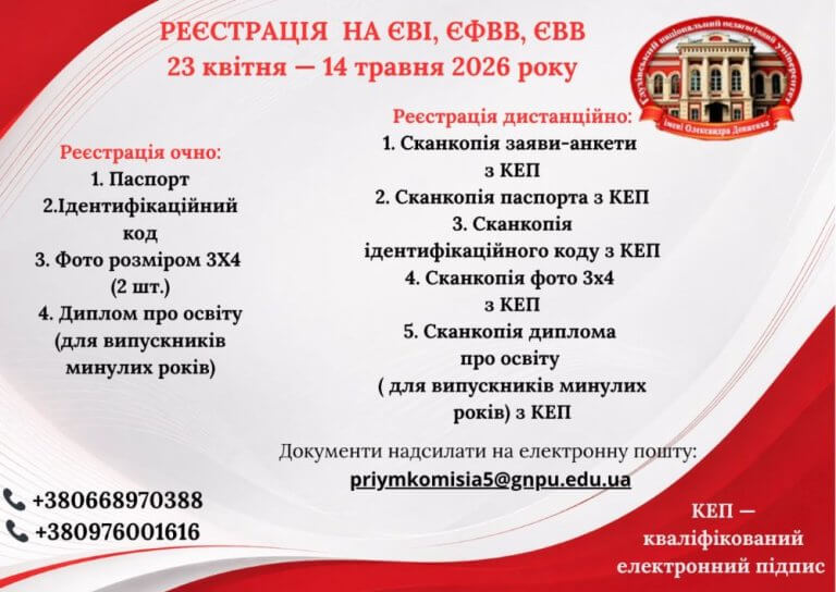 Реєстрація на ЄВІ, ЄФВВ, ЄВВ